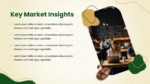 Cafe Business Key Market Strategies Presentation Template