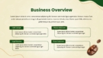Cafe Business Overview PowerPoint Slide Template