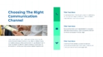 Choosing The Right Communication Presentation PPT Slide
