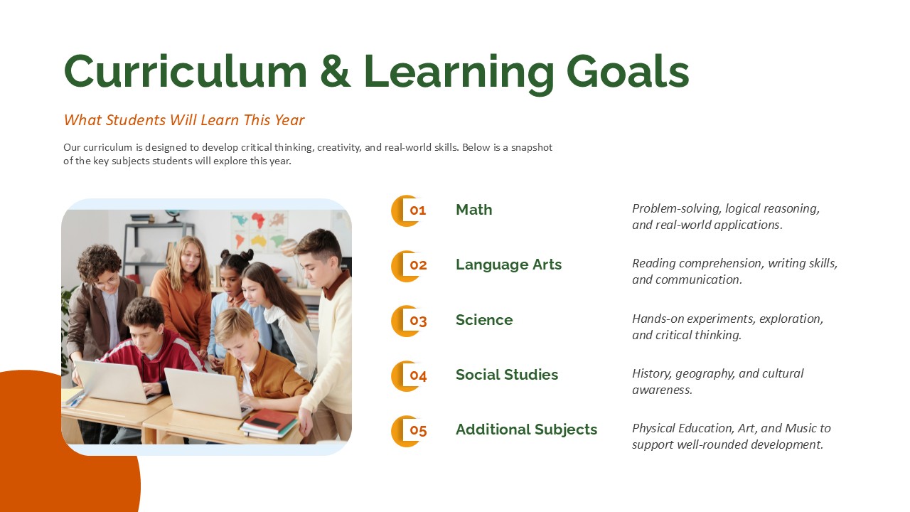 Curriculum and Learning Goals Presentation Template