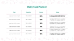 Daily Task Planner slide from the School Productivity Tracker template, showing tasks, deadlines, statuses, and notes