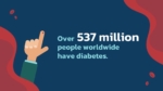 Diabetes PowerPoint Template