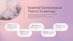 Essential gynaecological tests like Pap smear, ultrasound, and mammogram for reproductive health screening in PowerPoint & Google Slides