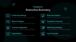 Executive Slide From 5G Wireless Technology Business Plan PowerPoint & Google Slides Templates