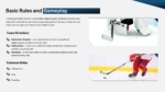 Hockey Basic Rules and Game Play Presentation Template