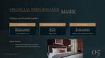 Hotel Management Financial Performance Review Template for PowerPoint and Google Slides