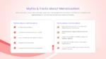 Menstrual Myths and Facts Presentation Template
