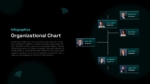 Organizational Chart Slide From 5G Wireless Technology Business Plan PowerPoint & Google Slides Templates