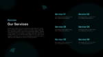 Our Services Slide From 5G Wireless Technology Business Plan PowerPoint & Google Slides Templates