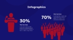 Politics PPT Presentation Templates