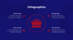 Politics PowerPoint and Google Slides