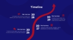Politics Timeline Presentation PowerPoint and Google Slides Templates