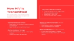 Presentation Slide for How HIV is Transmitted