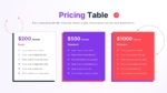Pricing Table Template