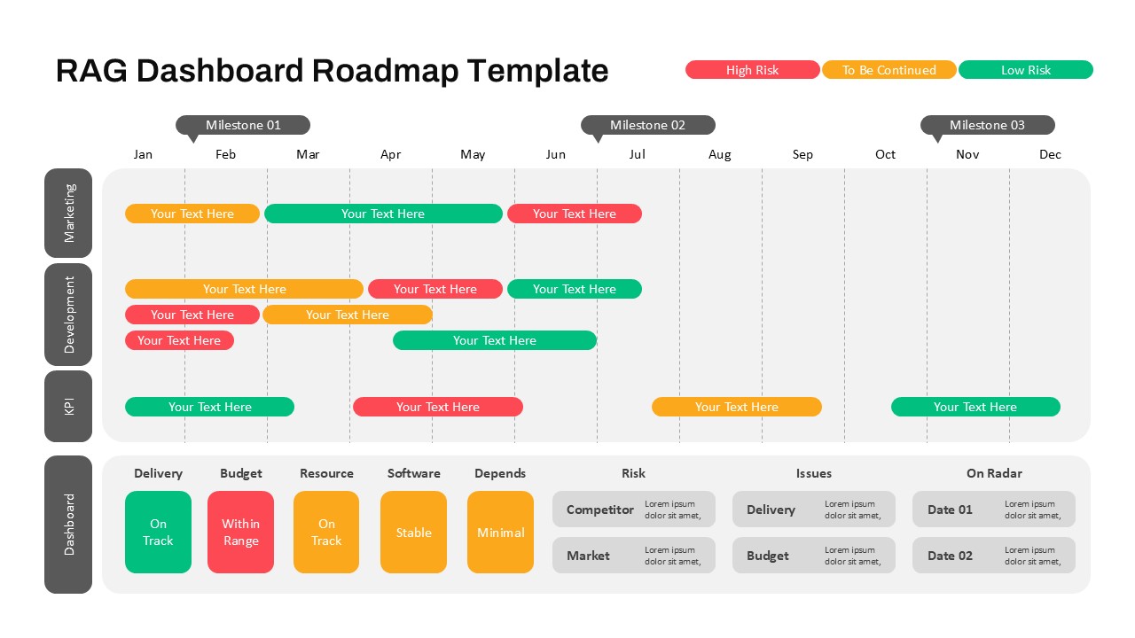 Dashboard PowerPoint Templates And Google Slides SlideKit Dashboard PowerPoint Templates And Google Slides SlideKit
