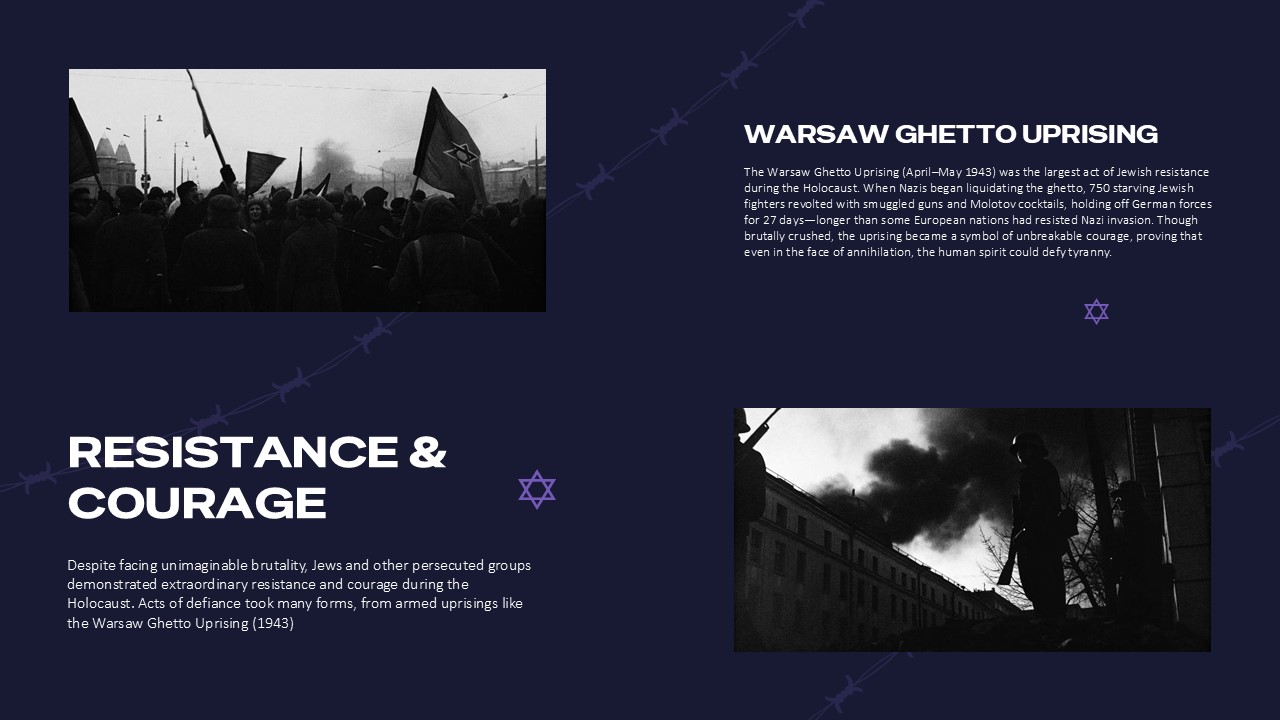 Resistance and Courage Slide From Holocaust PowerPoint Templates