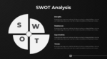 SWOT Analysis PowerPoint Presentation Template