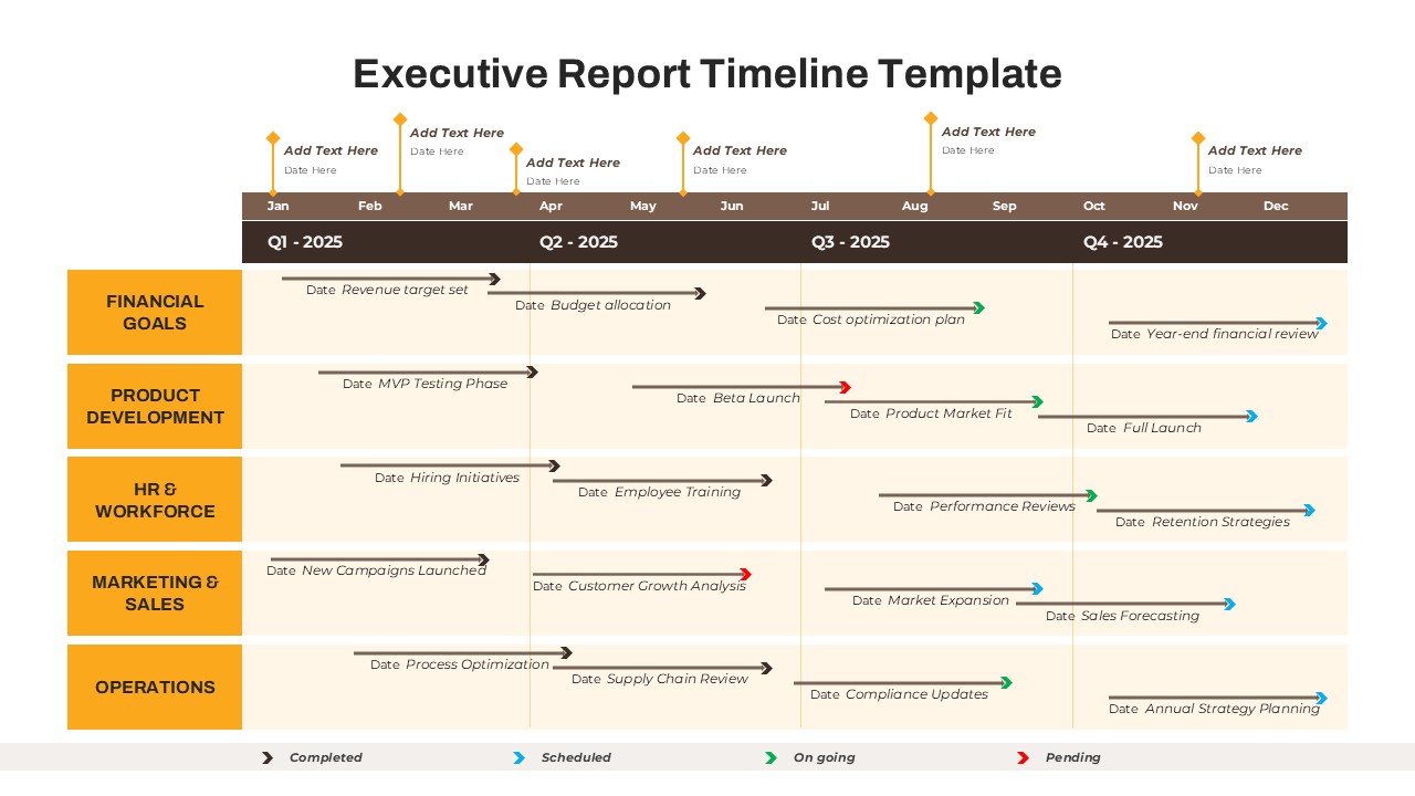 Simple Executive Report Timeline PowerPoint & Google Slides Template