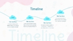 Simple Timeline PowerPoint Presentation Template