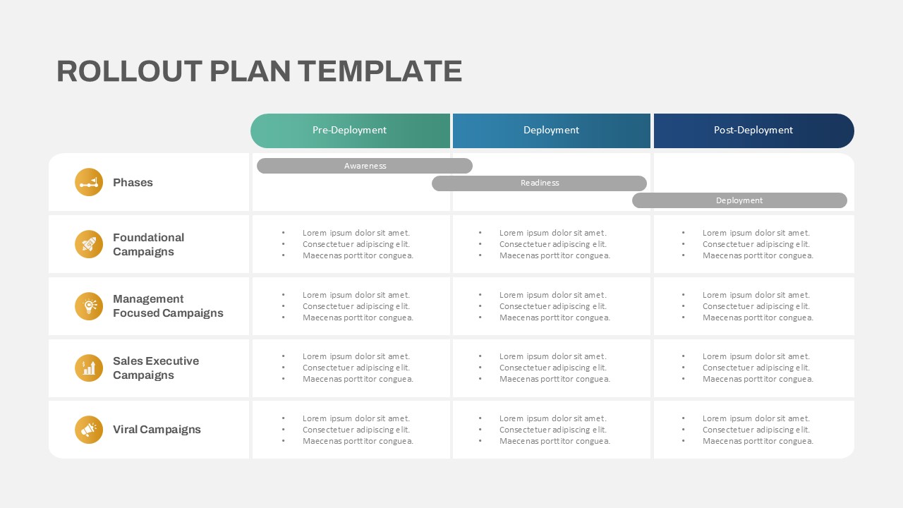 Strategic Rollout Plan PowerPoint Template
