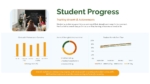 Student Progress Presentation Template for PowerPoint