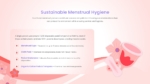 Sustainable Menstrual Hygiene Presentation Template