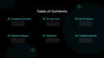 Table of Content Slide From 5G Wireless Technology Business Plan PowerPoint & Google Slides Templates