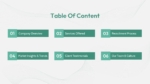 Table of Content Template