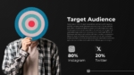 Target Audience Presentation Template
