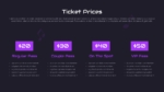 Ticket Price Slide From Music Band PowerPoint Presentation Templates