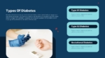 Types of Diabetes Presentation Template