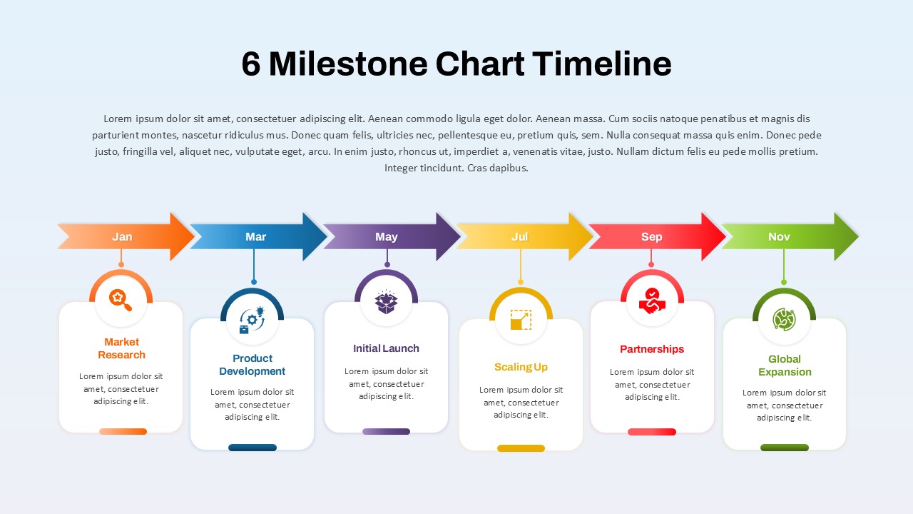 6 Milestone Chart Timeline showing key project phases from January to November with colored arrows and icons