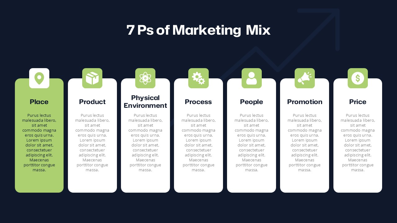 7Ps of Marketing Mix Presentation Template