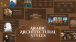 Arabic Architectural Styles PowerPoint Templates Featured Image