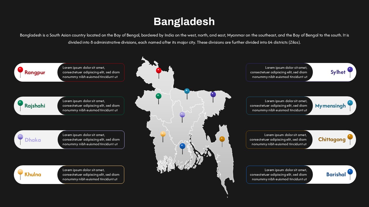 Map slide of Bangladesh showing its 8 administrative divisions with color-coded pins and brief descriptions for each division