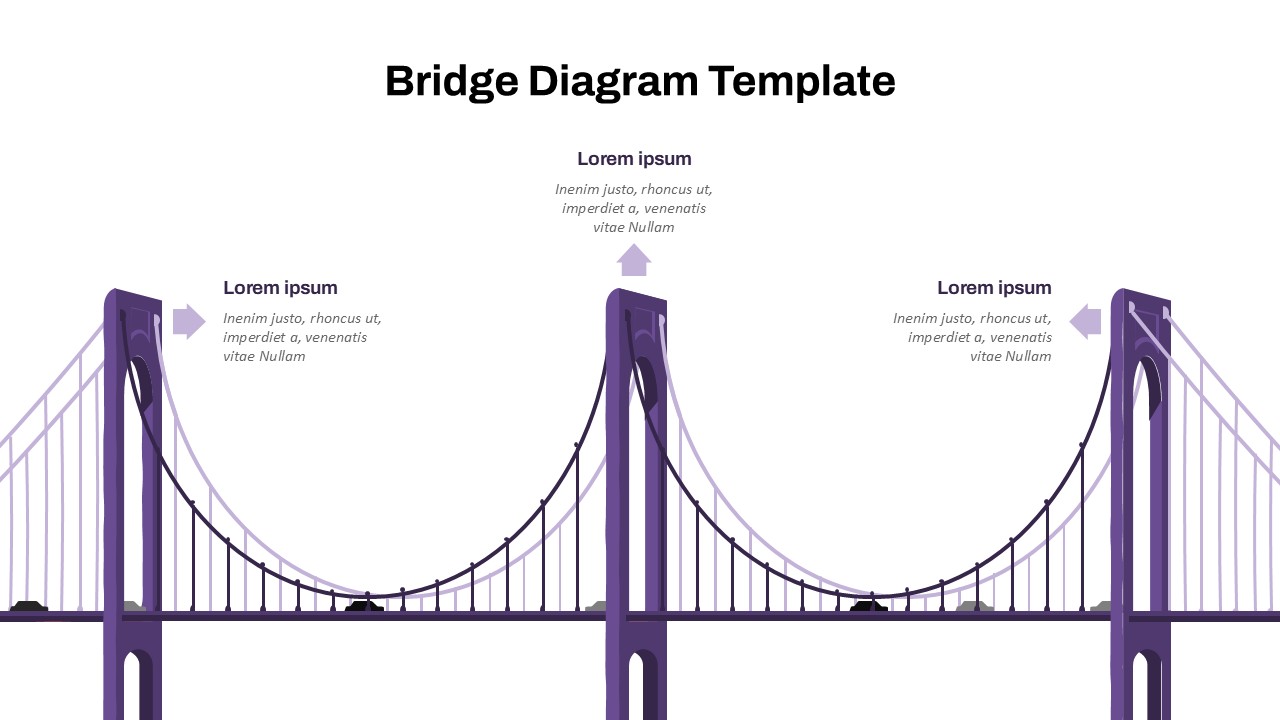 Bridge diagram template with infographic arrows for illustrating connections or transitions between concepts or stages