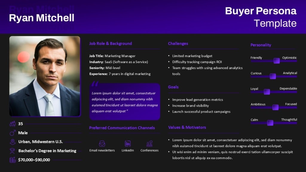 Buyer Persona PowerPoint Template