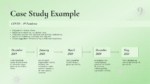 Case Study Example Slide Template