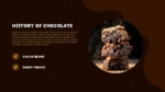 Chocolate History Presentation Template