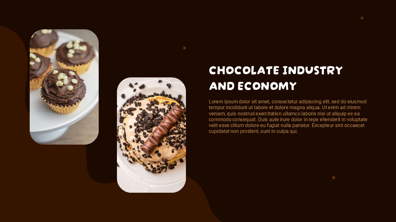 Chocolate Industry and Economics Presentation Template