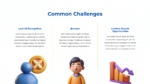 Common Challenges Presentation Template
