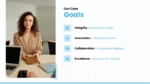 Core Goals PowerPoint Templates