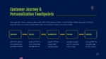 Customer Journey and Personalization Touchpoint PowerPoint Template