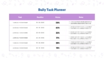 Daily Task Planner PowerPoint Template