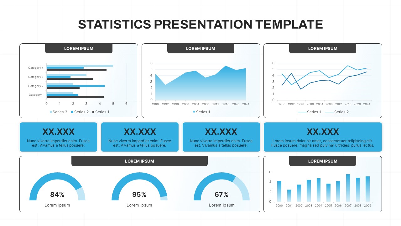 Editable Statistics PPT Template