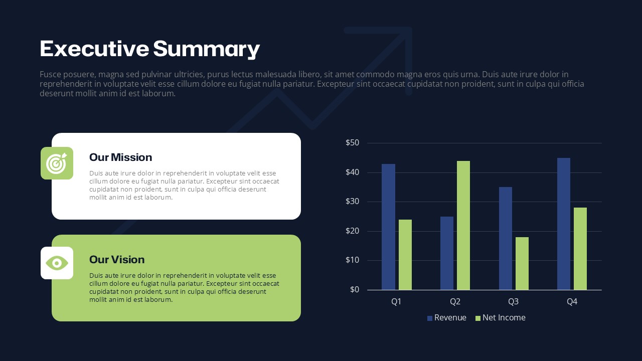 Executive Summary PowerPoint Presentation Template