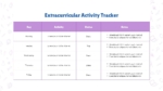 Extracurricular Activity Tracker PowerPoint Template