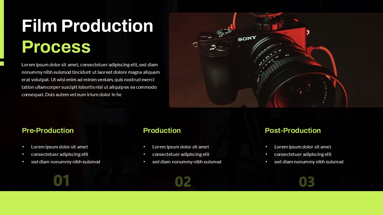 Film Production Process PowerPoint Presentation Template