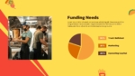 Food Truck Funding Needs PowerPoint Templates