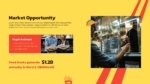 Food Truck Market Opportunity PowerPoint Templates